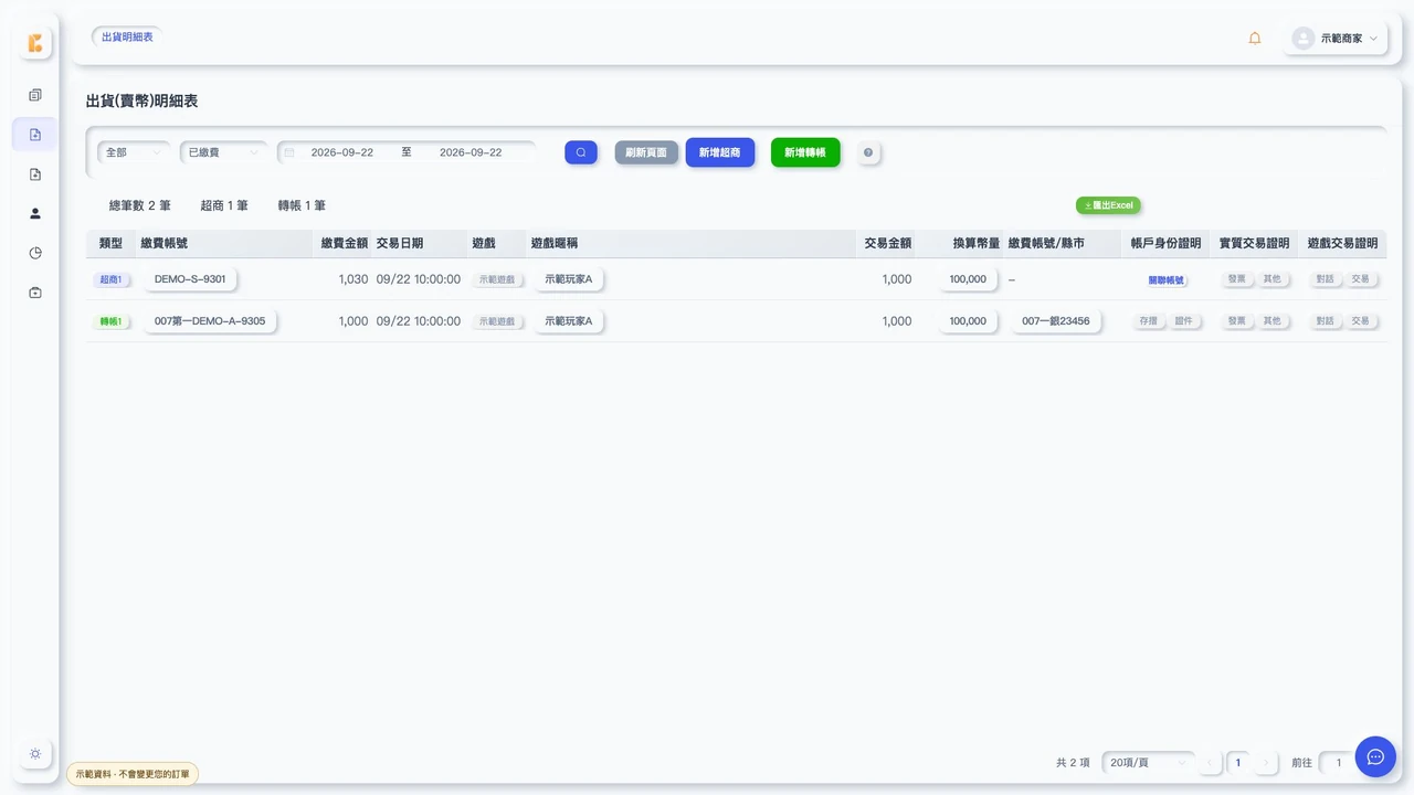 出貨明細表的已繳費超商與轉帳訂單